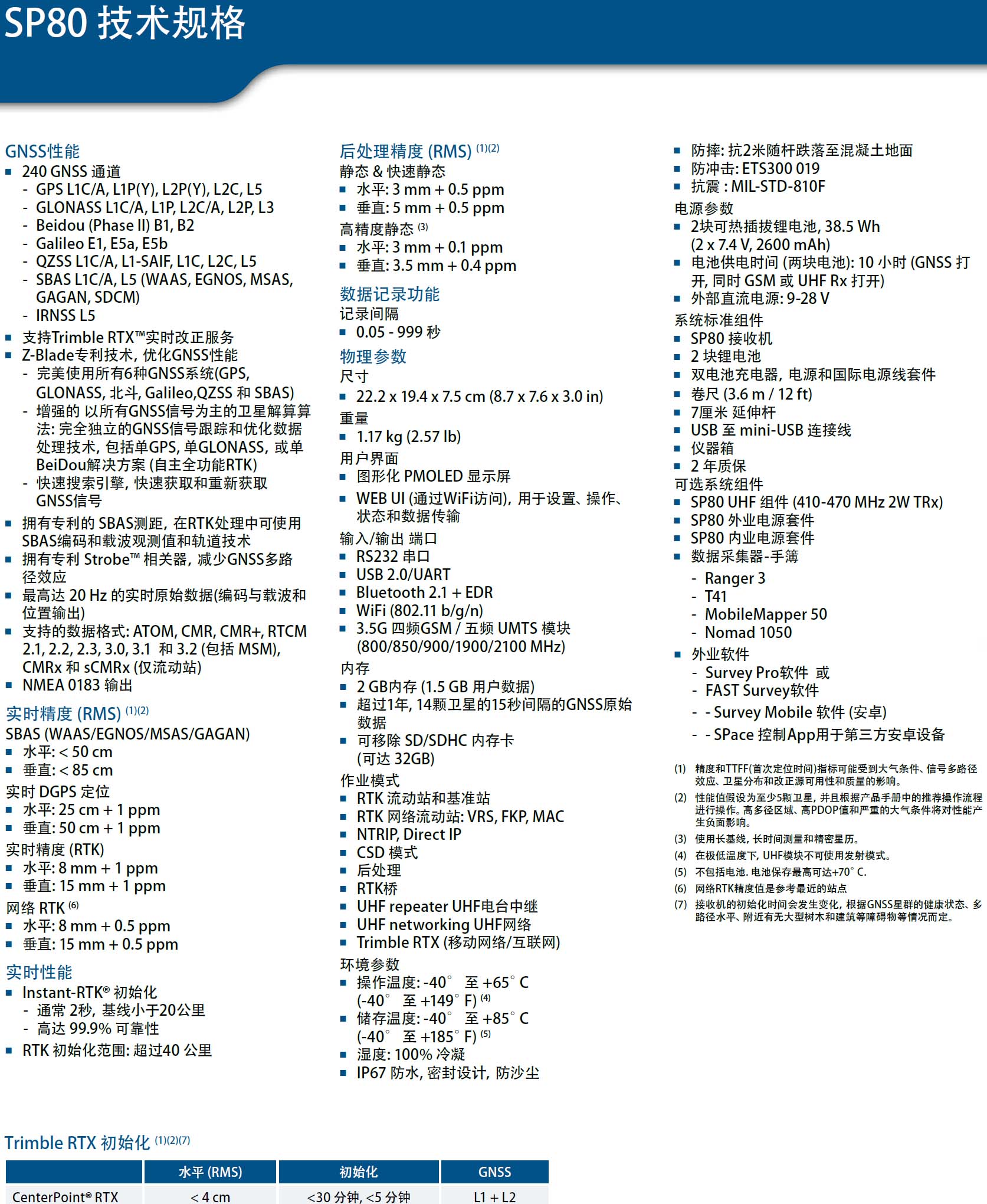 天寶光譜SP80測量型RTK GNSS接收機技術(shù)參數(shù)