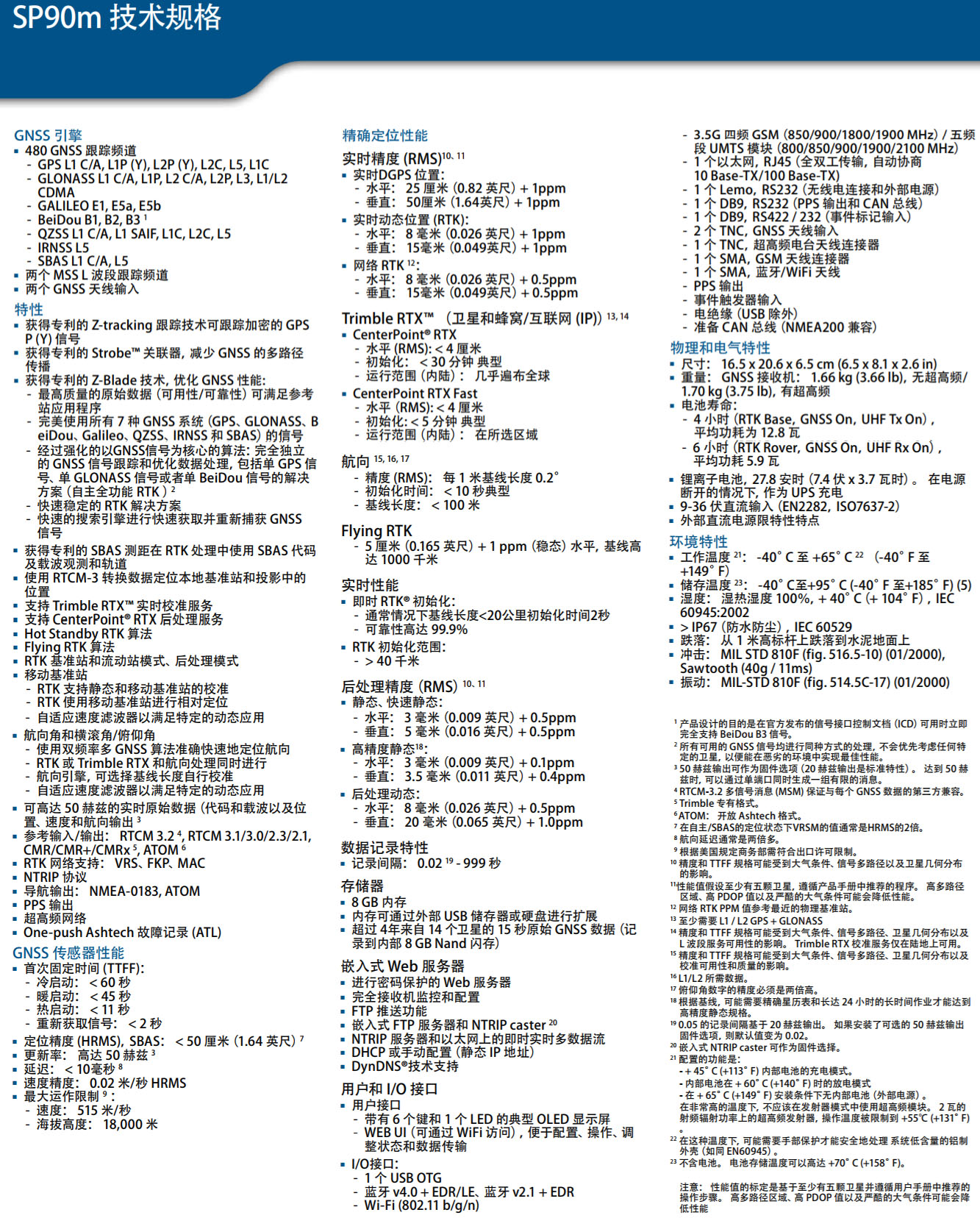 天寶光譜SP90M測量型GNSS接收機技術參數(shù)