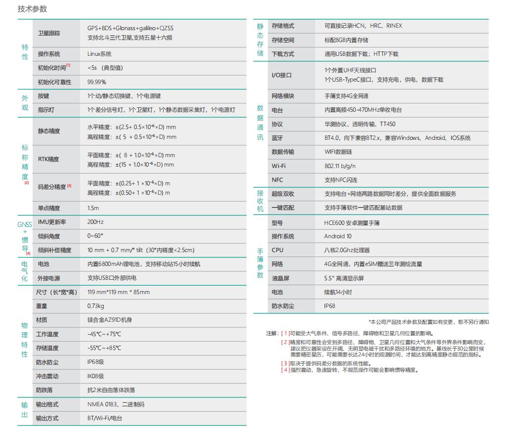 華測T5 pro慣導版口袋RTK技術參數(shù)