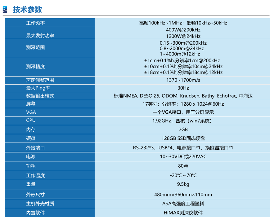 中海達HD-MAX DF 雙變頻測深儀技術(shù)參數(shù)